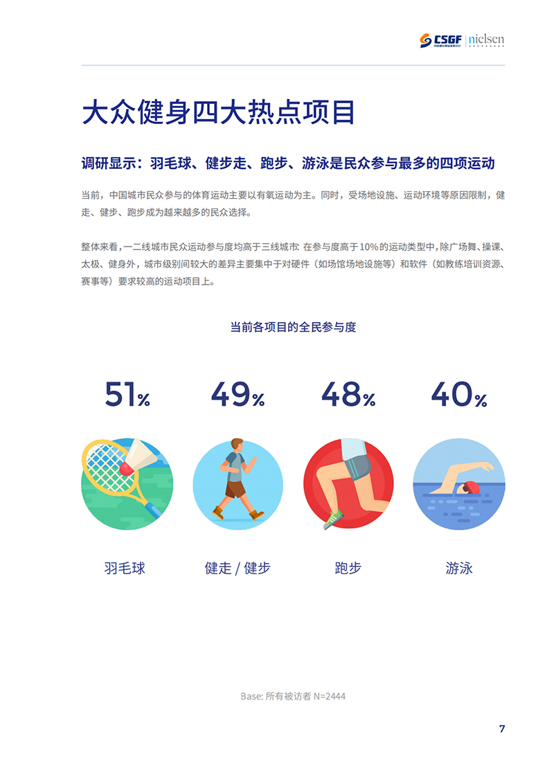 今年沈阳将举办1000场大众体育活动(图1)